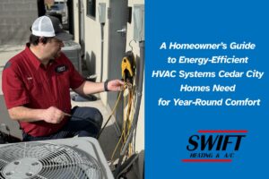 Energy-efficient HVAC systems Cedar City home installation with modern outdoor unit